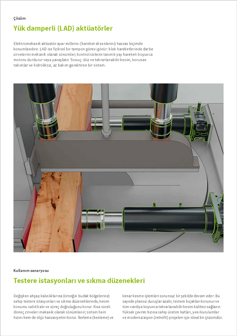 Örnek olay incelemesi | Ahşap endüstrisi